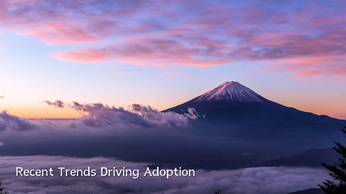 Recent Trends Driving Adoption